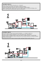 Предварительный просмотр 91 страницы OEG KMS-D Manual