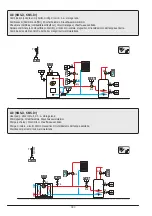 Предварительный просмотр 95 страницы OEG KMS-D Manual