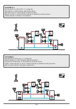 Предварительный просмотр 101 страницы OEG KMS-D Manual