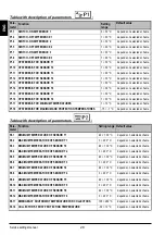 Предварительный просмотр 28 страницы OEG KS2W Series Manual