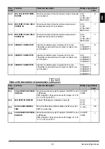 Предварительный просмотр 33 страницы OEG KS2W Series Manual