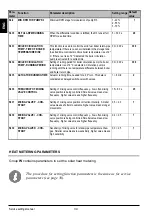 Предварительный просмотр 34 страницы OEG KS2W Series Manual