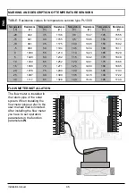 Предварительный просмотр 46 страницы OEG KS2W Series Manual