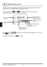 Предварительный просмотр 110 страницы OEG KS2W Series Manual