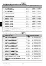 Предварительный просмотр 120 страницы OEG KS2W Series Manual