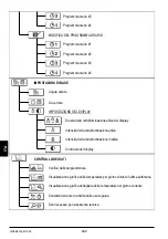 Предварительный просмотр 202 страницы OEG KS2W Series Manual