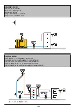 Предварительный просмотр 246 страницы OEG KS2W Series Manual