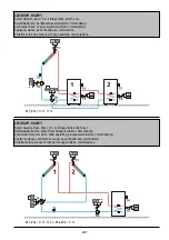 Предварительный просмотр 247 страницы OEG KS2W Series Manual