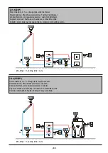 Предварительный просмотр 249 страницы OEG KS2W Series Manual