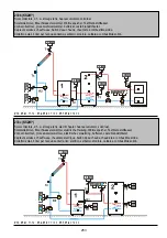 Предварительный просмотр 253 страницы OEG KS2W Series Manual