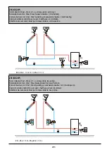 Предварительный просмотр 255 страницы OEG KS2W Series Manual