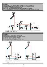 Предварительный просмотр 256 страницы OEG KS2W Series Manual