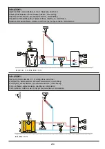 Предварительный просмотр 259 страницы OEG KS2W Series Manual