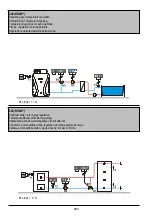 Предварительный просмотр 260 страницы OEG KS2W Series Manual