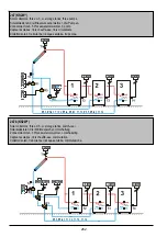 Предварительный просмотр 262 страницы OEG KS2W Series Manual