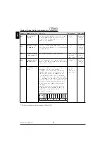 Предварительный просмотр 30 страницы OEG KSW-E Manual