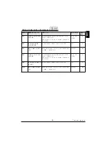 Предварительный просмотр 35 страницы OEG KSW-E Manual