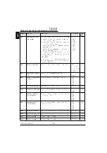 Предварительный просмотр 38 страницы OEG KSW-E Manual