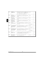 Предварительный просмотр 76 страницы OEG KSW-E Manual