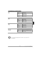 Предварительный просмотр 107 страницы OEG KSW-E Manual