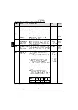 Предварительный просмотр 114 страницы OEG KSW-E Manual