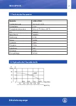 Preview for 7 page of OEG UPH 15 Installation And Operating Instructions Manual