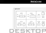 Предварительный просмотр 1 страницы Oehlbach MediaCenter D7-C Manual