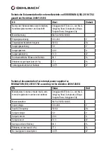 Предварительный просмотр 20 страницы Oehlbach Optosel 4:1 MKII User Manual