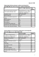 Предварительный просмотр 23 страницы Oehlbach Optosel 4:1 MKII User Manual