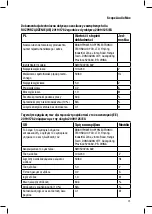 Preview for 23 page of Oehlbach Scope Max User Manual