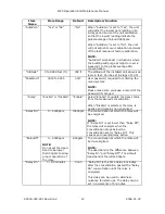 Preview for 13 page of OEL CTS-M20 Installation, Operation And Maintenance Manual