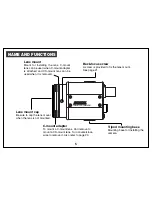 Preview for 6 page of OEM Optical IVS-CCAM3 Operating Manual