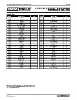 Preview for 7 page of OEM Tools 24790 Operating Instructions And Parts Manual