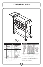 Preview for 7 page of OEM Tools 24962 Manual