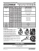 Preview for 4 page of OEM Tools 27402 Operating Instructions And Parts Manual