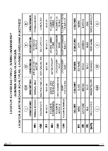 Preview for 32 page of OEM AS/T Operating And Service Manual - Spare Parts