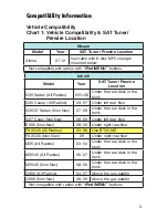 Preview for 3 page of OEM BT45-INFI Owner'S Manual