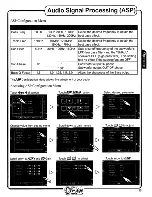 Preview for 15 page of OEM CH-4100 Operation Manual