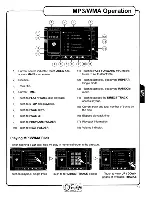 Предварительный просмотр 31 страницы OEM CH-4100 Operation Manual