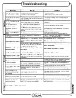 Предварительный просмотр 45 страницы OEM CH-4100 Operation Manual