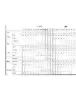 Предварительный просмотр 50 страницы OEM CH-4100 Operation Manual