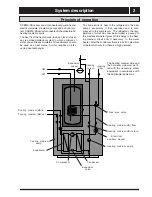 Предварительный просмотр 4 страницы OEM DC BWA-SS-12 Installation And Maintenance Instructions Manual