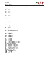 Предварительный просмотр 201 страницы OEM DOME User Manual