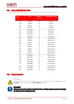 Предварительный просмотр 41 страницы OEM DRAUGHT CAP MOTORIZED 30 Instructions For Use And Warnings