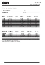 Preview for 10 page of OEM FX101-M Operating And Service Manual