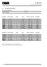 Preview for 36 page of OEM FX101-M Operating And Service Manual