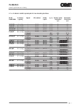 Preview for 37 page of OEM FX101-M Operating And Service Manual