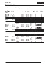 Preview for 63 page of OEM FX101-M Operating And Service Manual