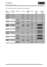 Preview for 115 page of OEM FX101-M Operating And Service Manual