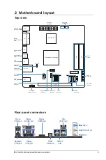 Preview for 9 page of OEM IPX7A-ION Reference Manual